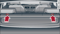 Sportback rugleuning achterin: Top-tetherverankeringen